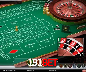 Descubra a Essência do 191BET: Nossa História e Compromissos